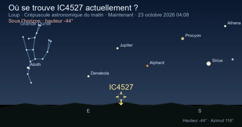 Où se trouve IC4527 actuellement ?