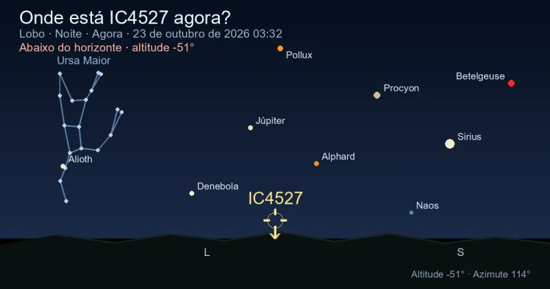 Onde está IC4527 agora?