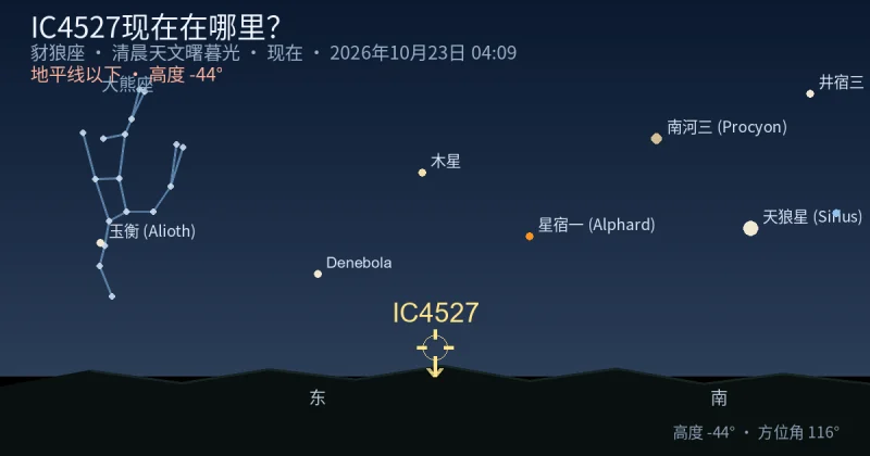 IC4527现在在哪里？