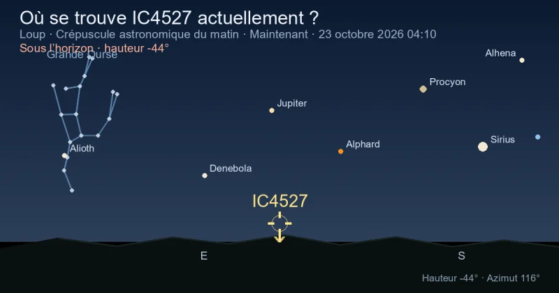 Où se trouve IC4527 actuellement ?