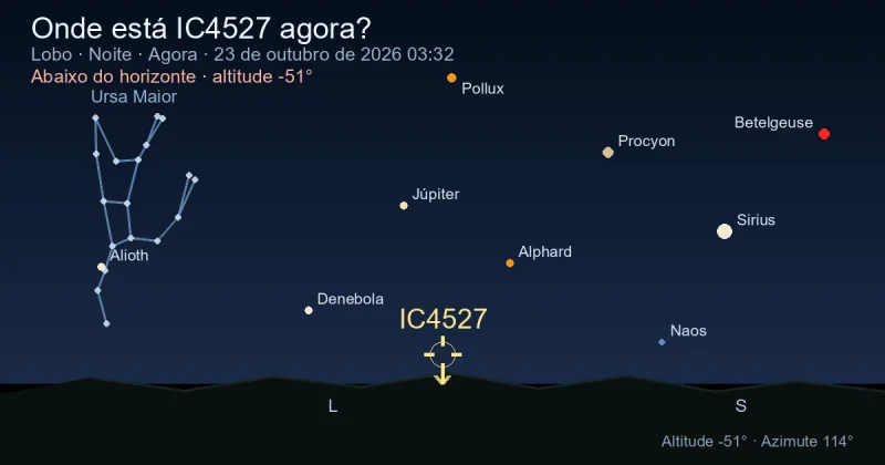 Onde está IC4527 agora?
