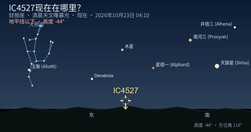 IC4527现在在哪里?