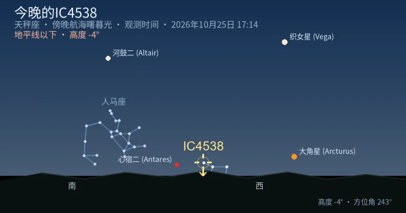 今晚的IC4538