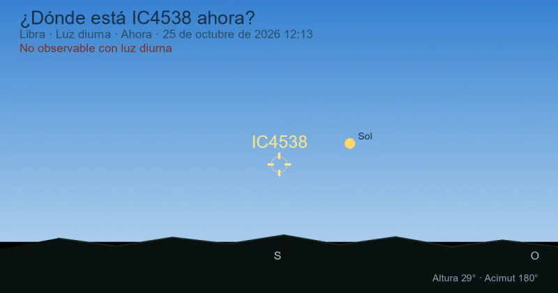 ¿Dónde está IC4538 ahora?