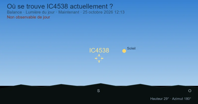 Où se trouve IC4538 actuellement ?