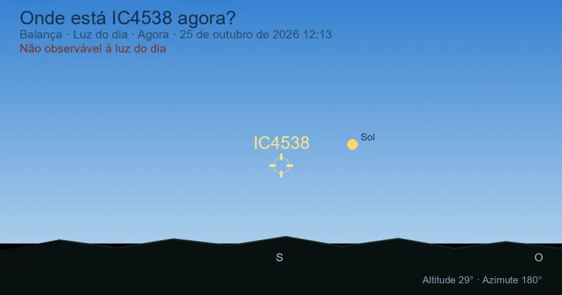 Onde está IC4538 agora?