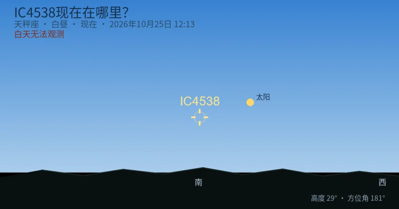 IC4538现在在哪里？