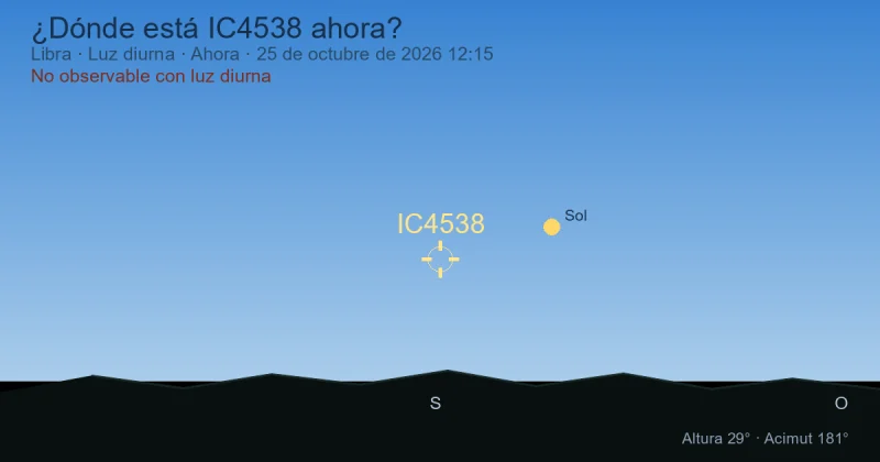 ¿Dónde está IC4538 ahora?
