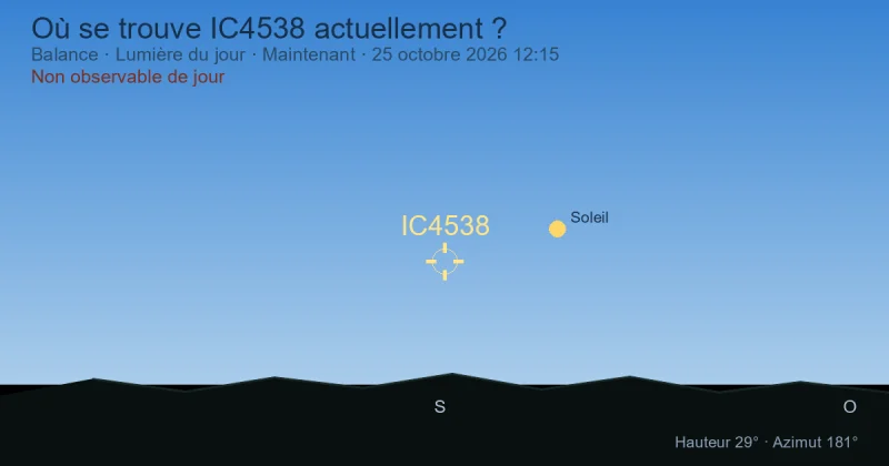 Où se trouve IC4538 actuellement ?
