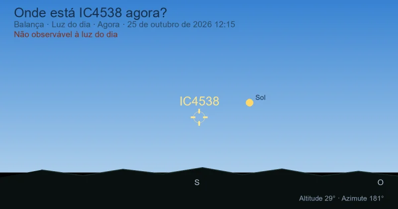 Onde está IC4538 agora?