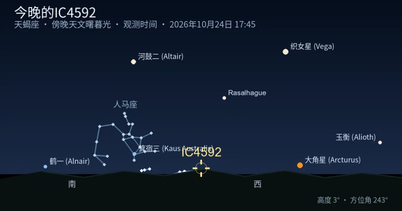 今晚的IC4592