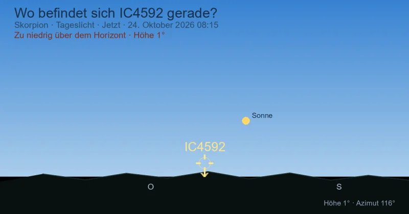 Wo befindet sich IC4592 gerade?