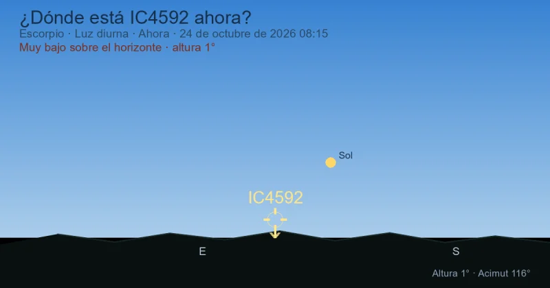 ¿Dónde está IC4592 ahora?