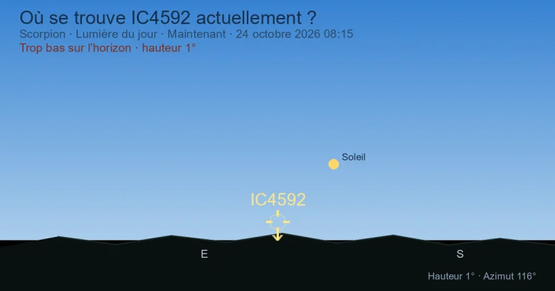 Où se trouve IC4592 actuellement ?