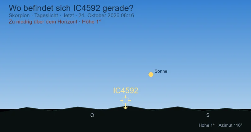 Wo befindet sich IC4592 gerade?
