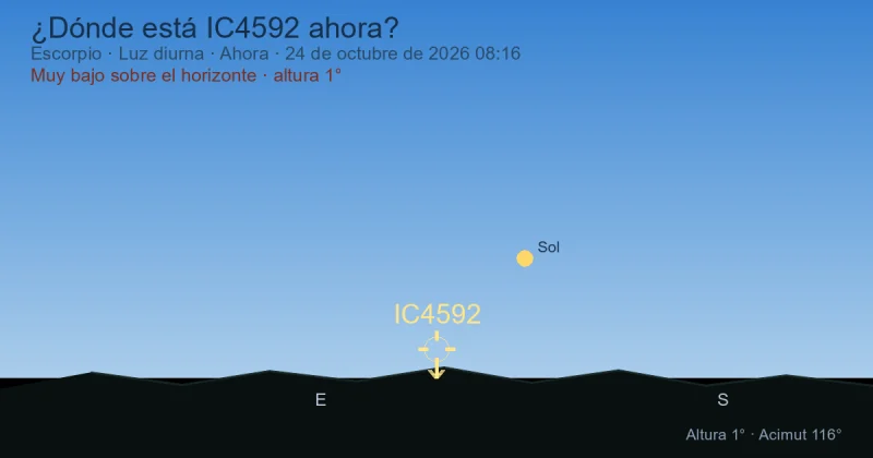 ¿Dónde está IC4592 ahora?