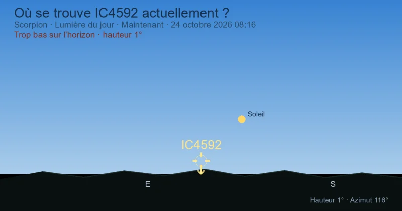 Où se trouve IC4592 actuellement ?