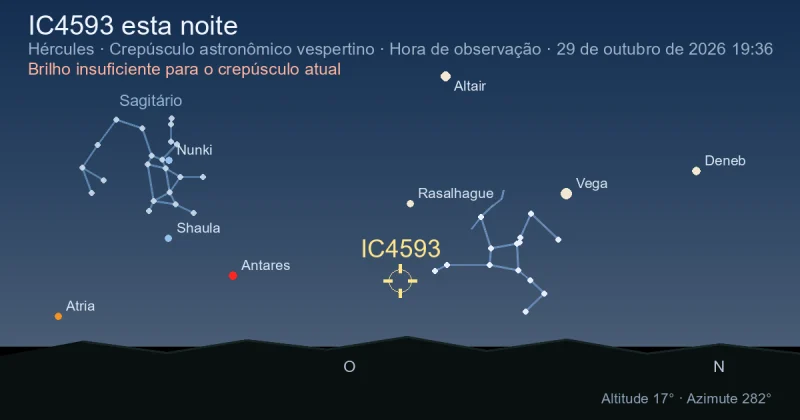 IC4593 esta noite