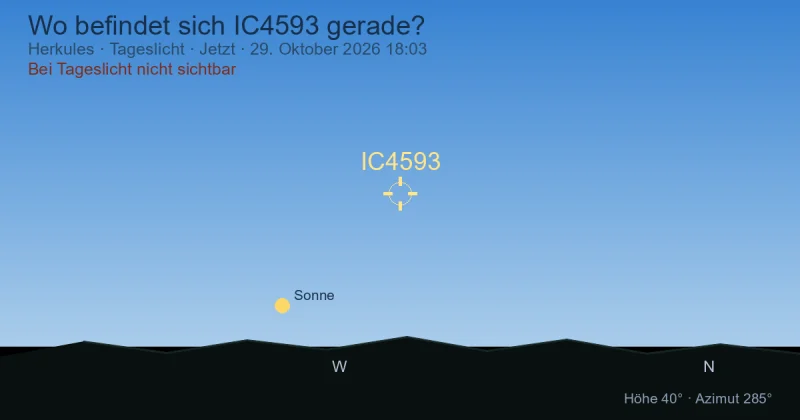 Wo befindet sich IC4593 gerade?