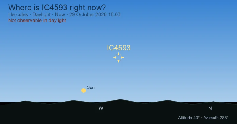 Where is IC4593 right now?