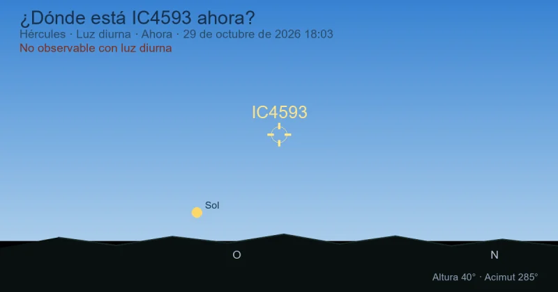 ¿Dónde está IC4593 ahora?