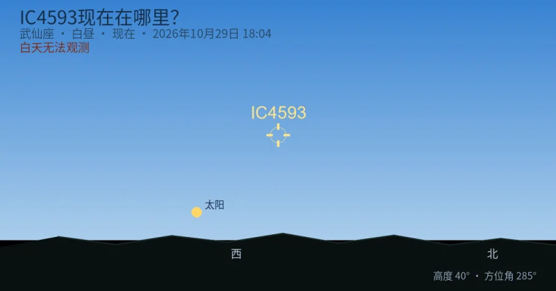 IC4593现在在哪里？