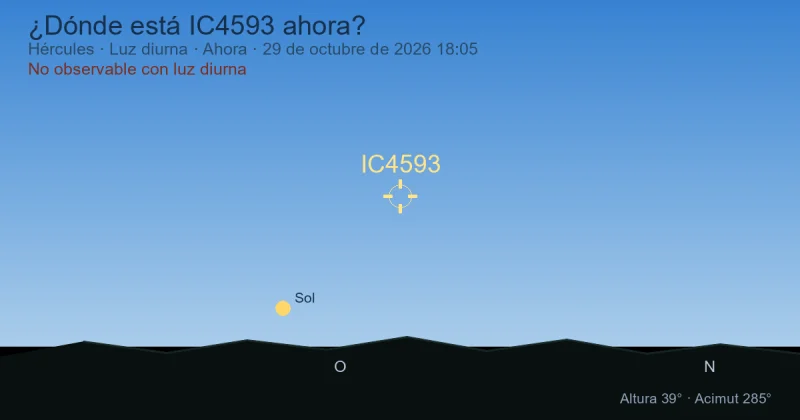 ¿Dónde está IC4593 ahora?