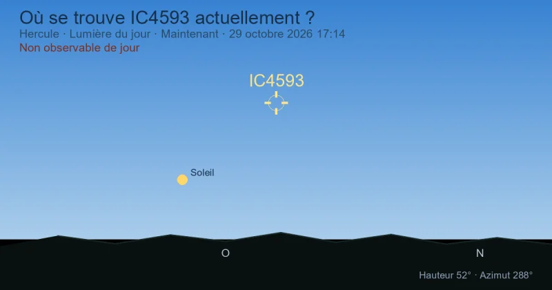 Où se trouve IC4593 actuellement ?