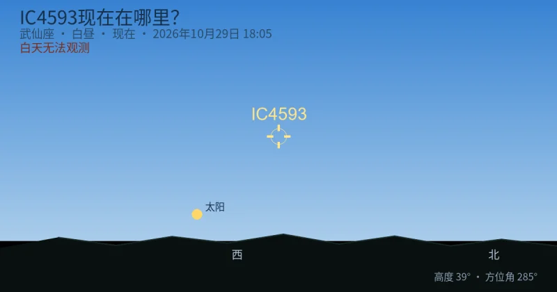 IC4593现在在哪里?