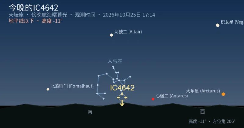 今晚的IC4642