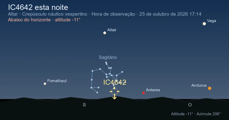 IC4642 esta noite