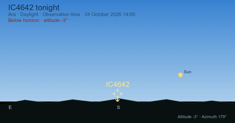 IC4642 tonight
