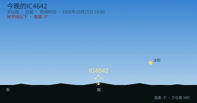 今晚的IC4642