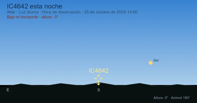 IC4642 esta noche
