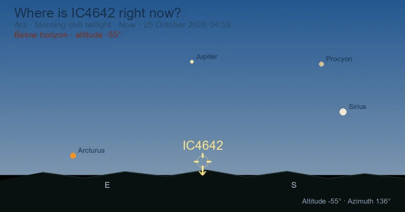 Where is IC4642 right now?