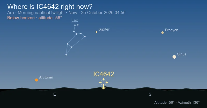 Where is IC4642 right now?