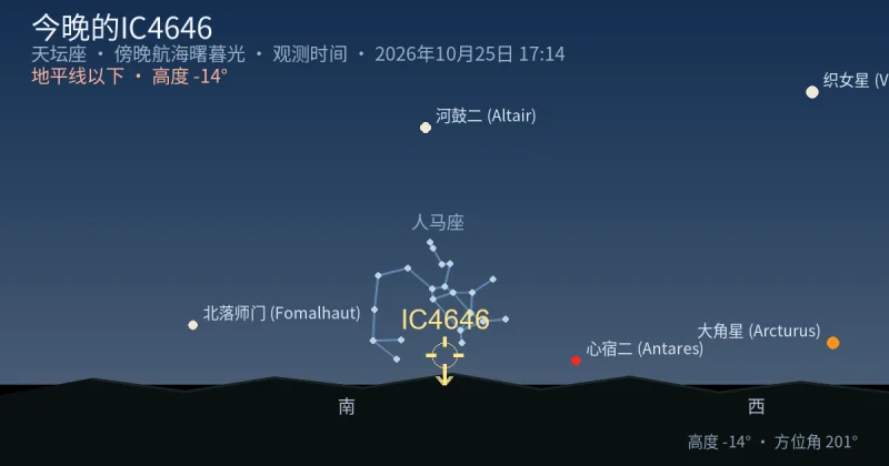今晚的IC4646