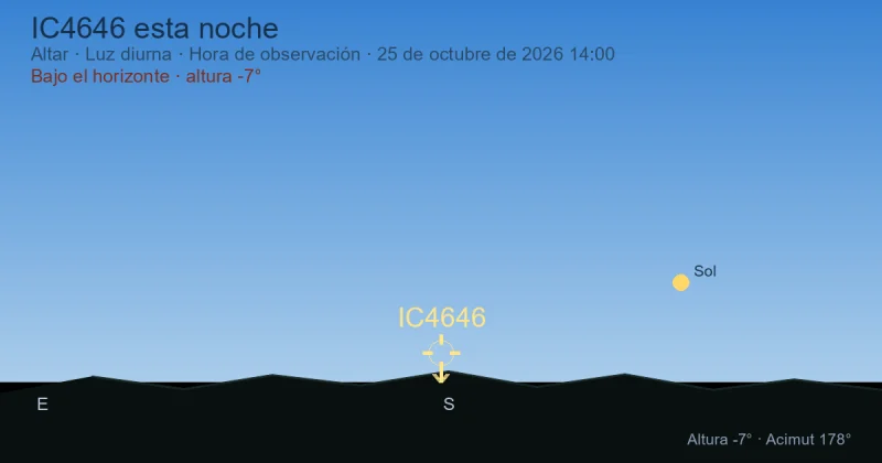IC4646 esta noche