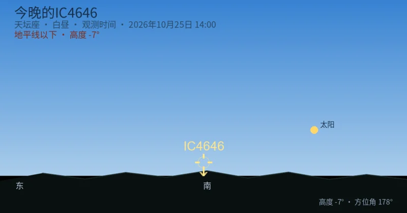 今晚的IC4646