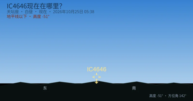 IC4646现在在哪里？