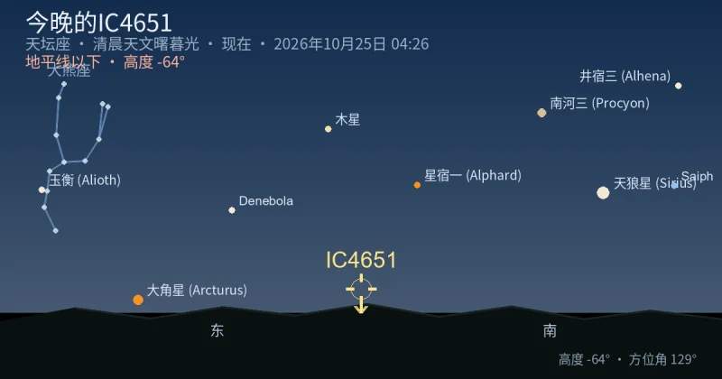 今晚的IC4651