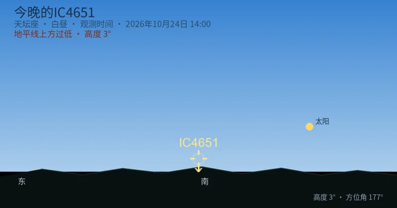 今晚的IC4651