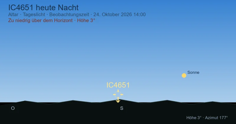 IC4651 heute Nacht