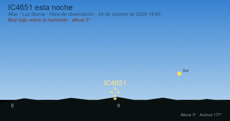 IC4651 esta noche