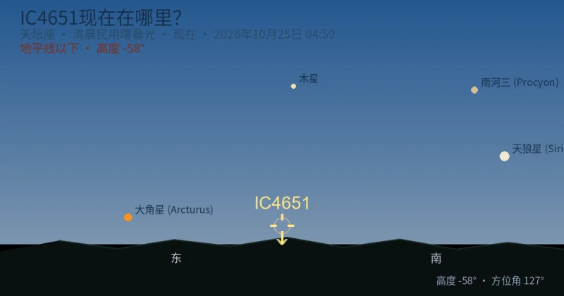 IC4651现在在哪里？