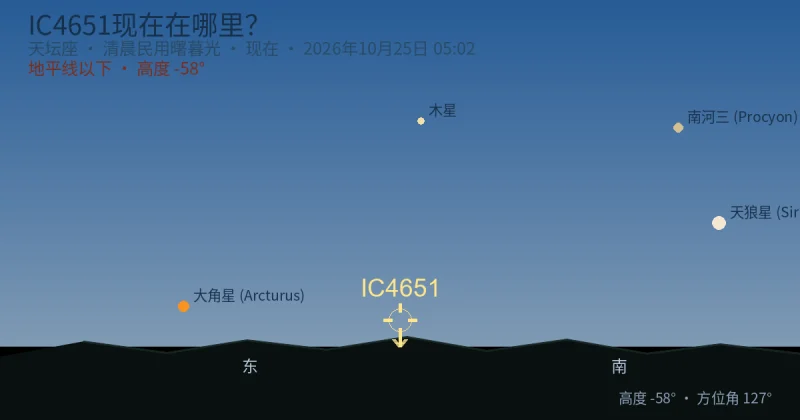 IC4651现在在哪里?