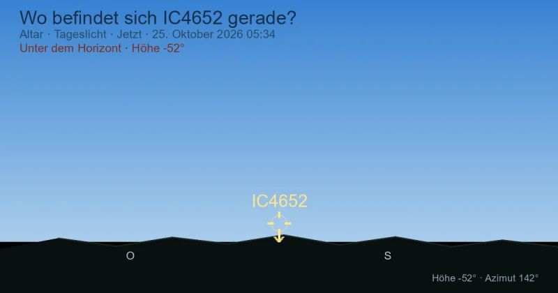 Wo befindet sich IC4652 gerade?