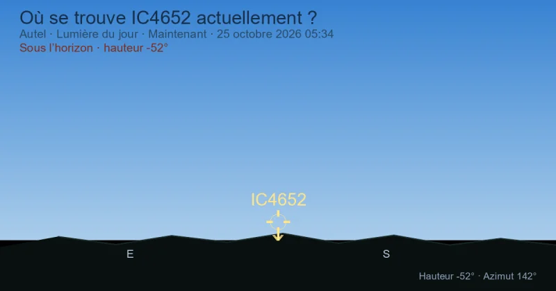 Où se trouve IC4652 actuellement ?