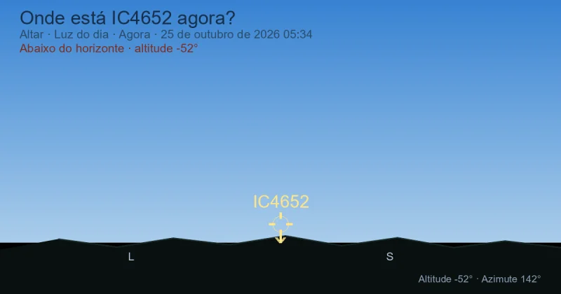 Onde está IC4652 agora?