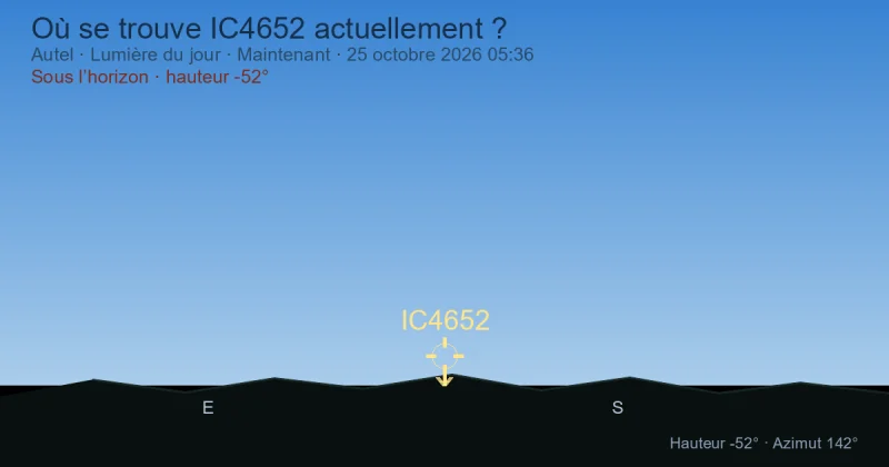 Où se trouve IC4652 actuellement ?